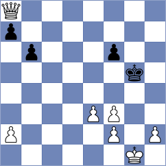 Chang - Rajesh (Chess.com INT, 2021)