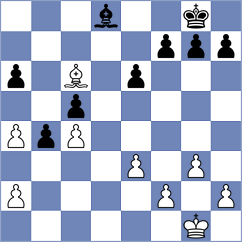 Shcherbakov - Rorrer (Chess.com INT, 2021)