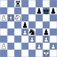Raja - Fridman (chess.com INT, 2024)