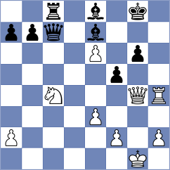 De Abreu - Senthil (Chess.com INT, 2021)