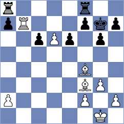 Yakubbaeva - Nguyen (chess.com INT, 2022)