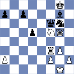 Sliwicki - Fernandez Guillen (chess.com INT, 2023)