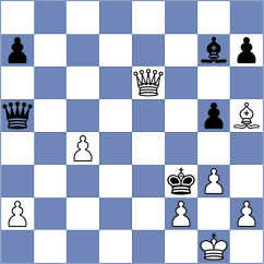 Matveeva - Lomaia (chess.com INT, 2021)
