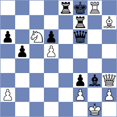 Atabayew - Erzhanov (chess.com INT, 2023)