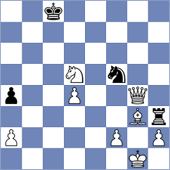 Harsha - Sevgi (chess.com INT, 2024)