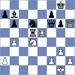 Grigoriants - Grischuk (chess.com INT, 2024)