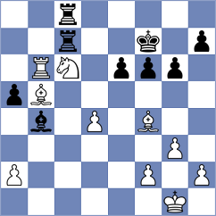 Roman - Dovzik (chess.com INT, 2024)
