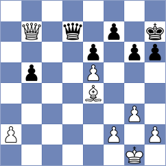 Goudriaan - Ponce Cano (chess.com INT, 2023)