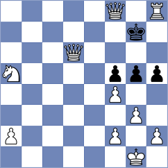 Guerrero Cajeca - Revelo Olalla (Chess.com INT, 2020)