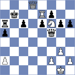 Hasangatin - Asish Panda (chess.com INT, 2024)