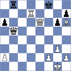 Mazurkiewicz - Graca (chess.com INT, 2023)