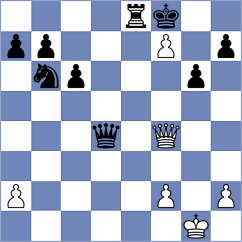 Orzech - Tang (chess.com INT, 2024)