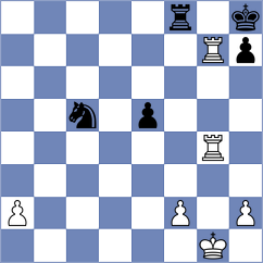 Rios Parra - Shalkhatsky (Chess.com INT, 2021)