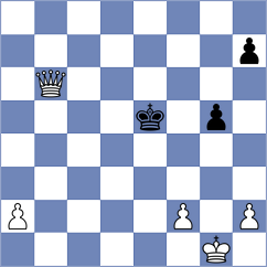 Andreikin - Sanal (chess.com INT, 2021)