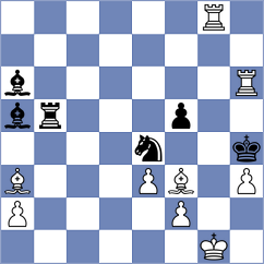 Iturrizaga Bonelli - Kollars (chess.com INT, 2021)