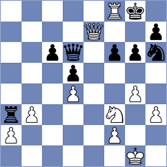 Parfenov - Feliz (chess.com INT, 2024)