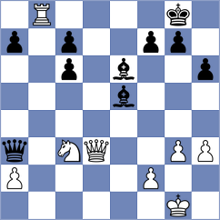 Musovic - Mesnyankin (Chess.com INT, 2020)
