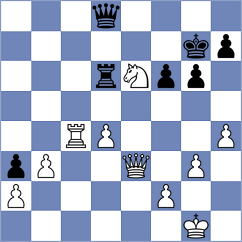 Grandelius - Guzman (chess.com INT, 2024)