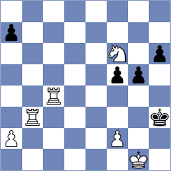 Kozlov - Murthy (chess.com INT, 2024)