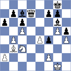 Tabuenca Mendataurigoitia - Quesada Perez (chess.com INT, 2024)