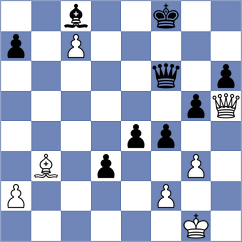 Ehlvest - Rustemov (chess.com INT, 2023)