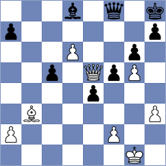 Bazilius - Bozorov (chess.com INT, 2023)