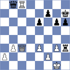 Rees - Perez (chess.com INT, 2024)