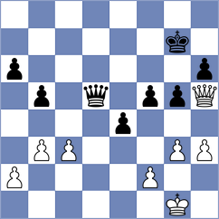Chumpitaz Carbajal - Urh (Chess.com INT, 2020)