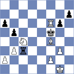 Salimova - Derige Kane (chess.com INT, 2022)