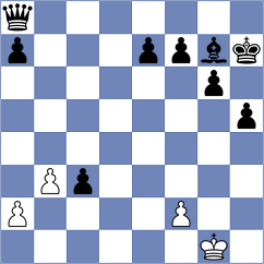 Glavina - Mazurkiewicz (chess.com INT, 2023)