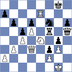 Ortega - Kostiukov (chess.com INT, 2023)