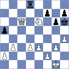 Gogolev - Gogin (Chess.com INT, 2020)