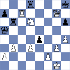 Pinheiro - Krzywda (chess.com INT, 2023)