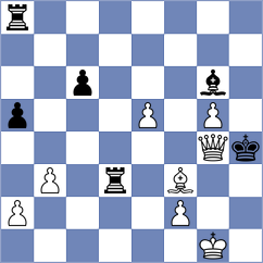 Dragnev - Uber Gracia (chess.com INT, 2024)