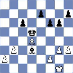 Czerw - Shahade (chess.com INT, 2023)