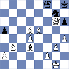 Bekturov - Ipek (chess.com INT, 2022)