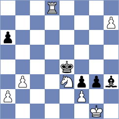 Korchmar - Baskakov (chess.com INT, 2024)