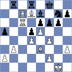 Mestnikov - Mazi (chess.com INT, 2021)