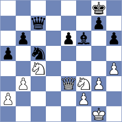 Molina - Markidis (chess.com INT, 2021)