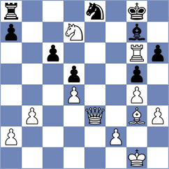 Kovalev - Ozates (chess.com INT, 2024)