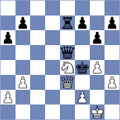 Klimkowski - Iro (Chess.com INT, 2020)