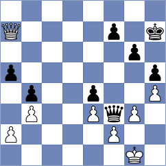 Gulevich - Yang (chess.com INT, 2022)
