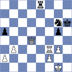 Jimenez Fernandez - Viana (chess.com INT, 2024)