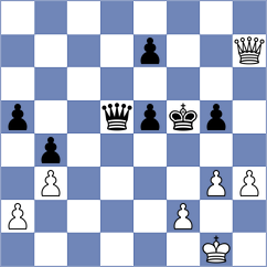 Hasangatin - Shankland (chess.com INT, 2022)