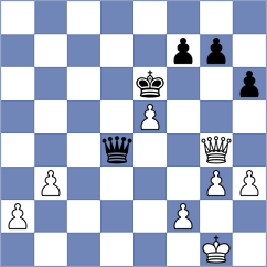 Makhnev - Golizadeh (chess.com INT, 2023)