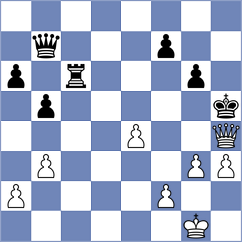 Efimenko - Diaz (Chess.com INT, 2020)