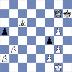 Reprintsev - Samarth (chess.com INT, 2024)