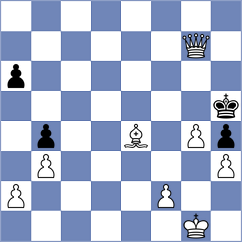 Dwilewicz - Alice (chess.com INT, 2023)