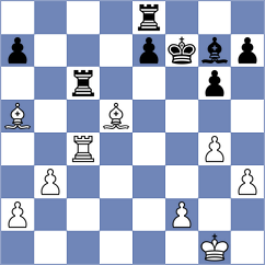 Aradhya - Tokman (chess.com INT, 2021)