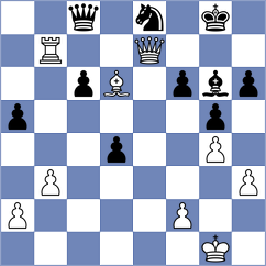 Erzhanov - Kazakouski (chess.com INT, 2024)